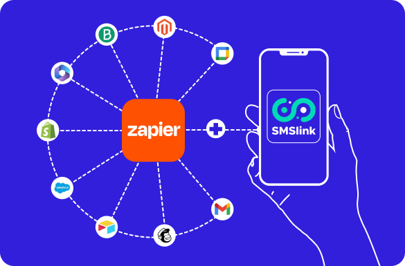 Zapier/SMSlink